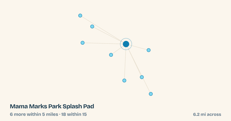 Map of Mama Marks Park Splash Pad and the 18 other splash pads within 15 miles